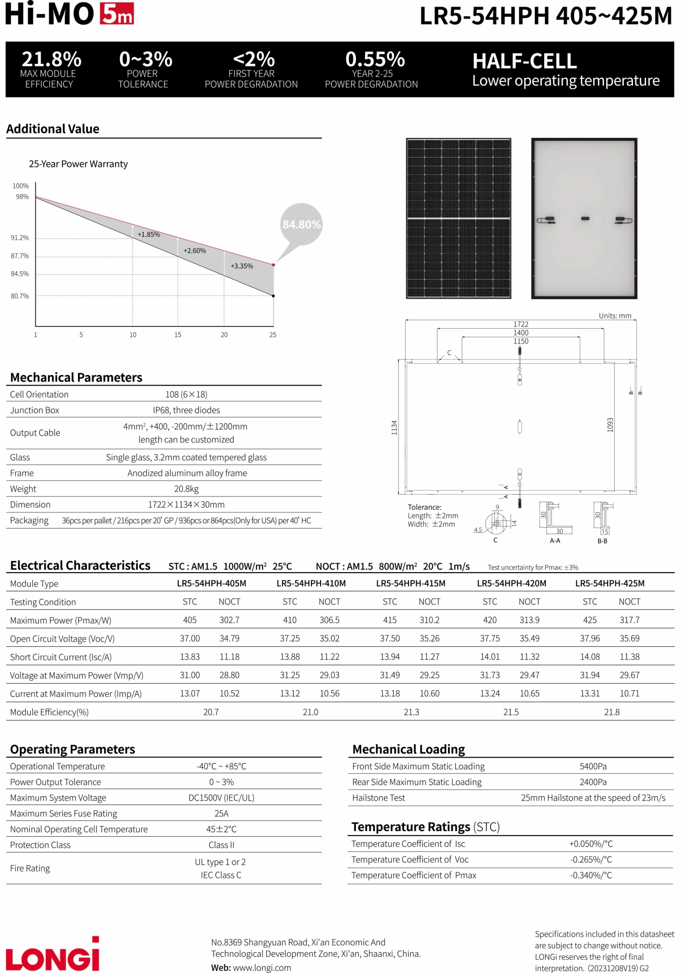 Hi- MO 5m_ LR5-54HPH 405-425M G2&G3（30-30&15 Frame） - 图片 2